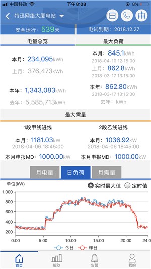 合肥智慧能源软件