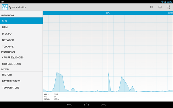 System Monitor软件