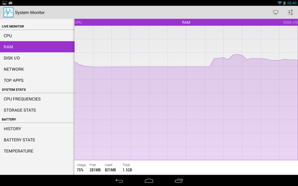 System Monitor软件