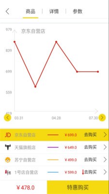 手机配件门户软件