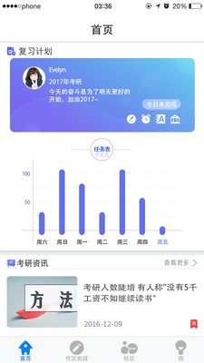TING软件