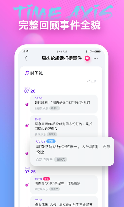 天天吃瓜软件