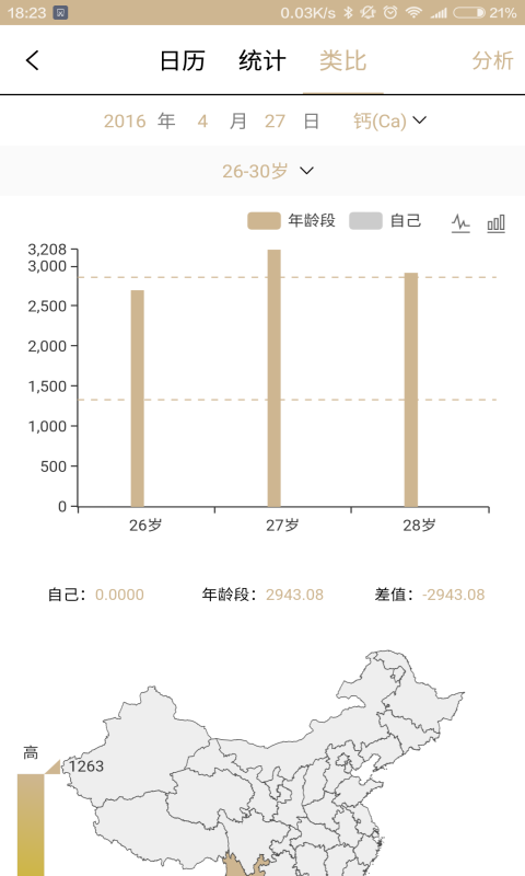 BODYTECH软件