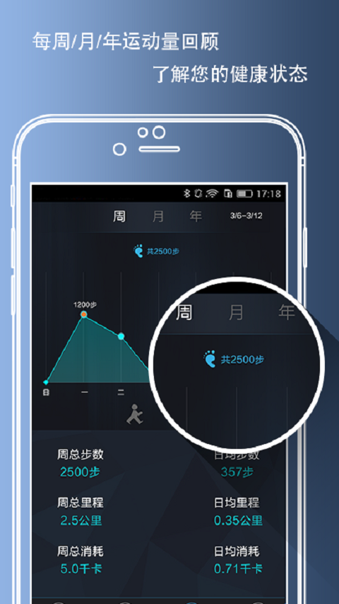 Futureway软件