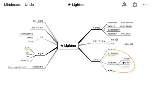 LightBox摄影灯箱软件