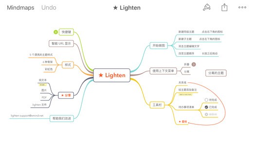 LightBox摄影灯箱软件