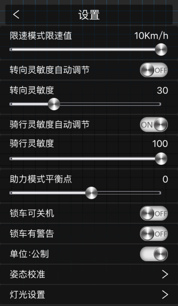 iwarm3软件