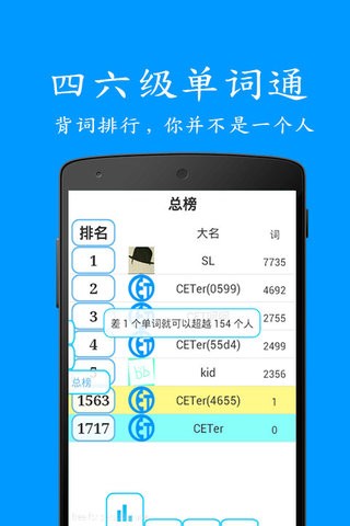 四六级单词通软件
