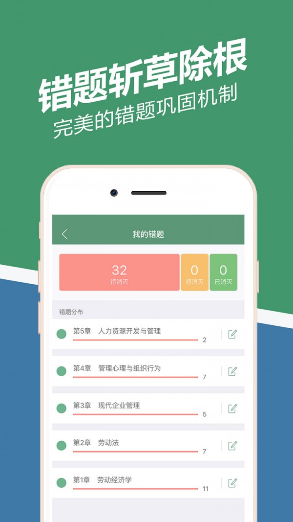人力资源四级题集软件
