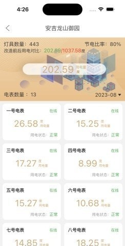 人民智能软件