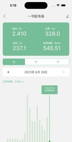 人民智能软件