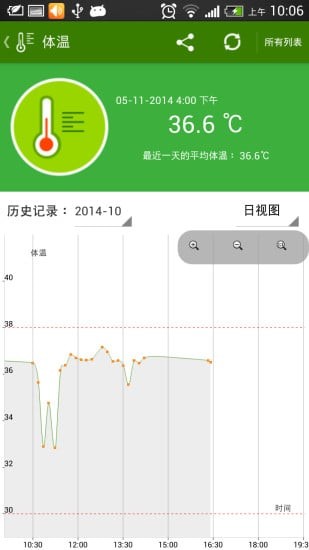 Sinnox软件