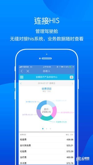 金蝶云医院软件