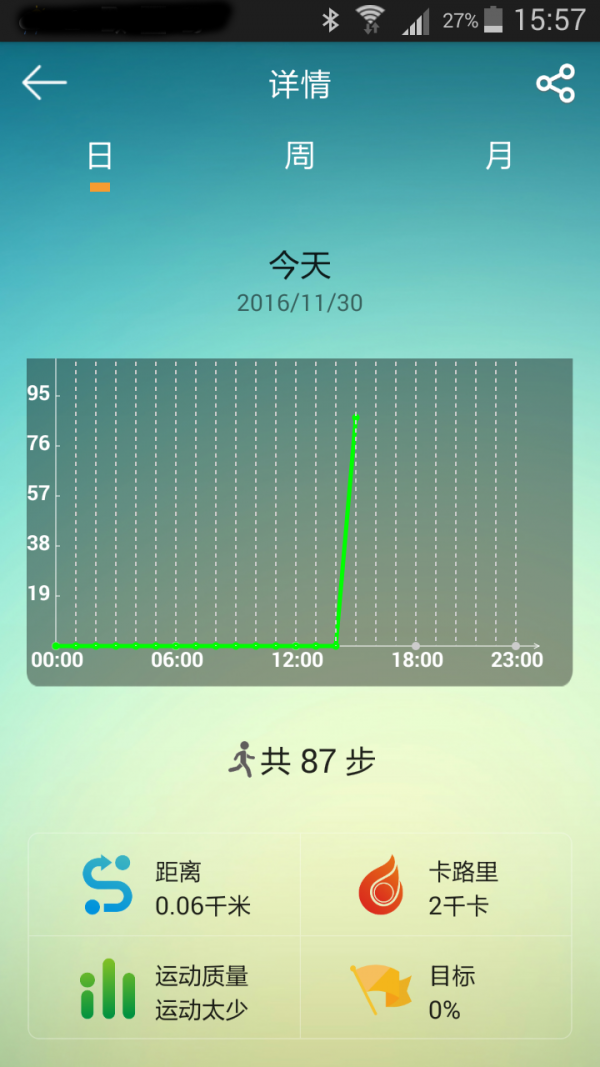 Venue云互动软件