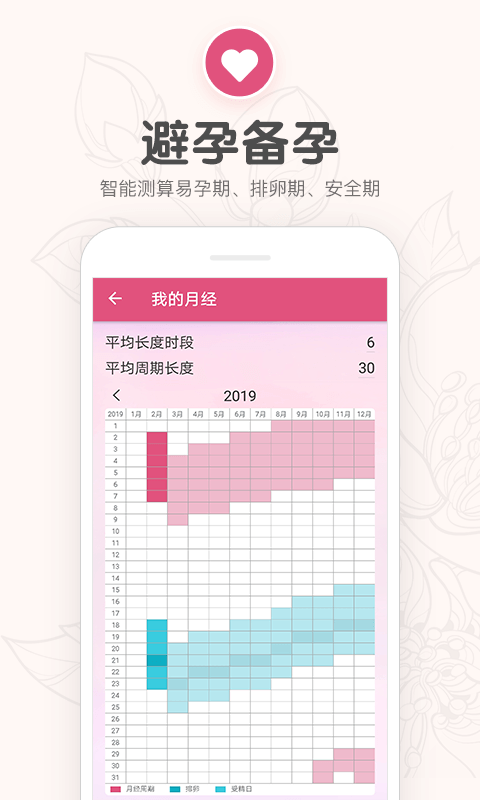 月经期排卵期日历软件