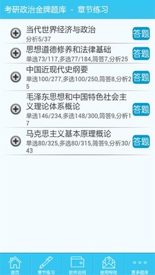 考研政治软件