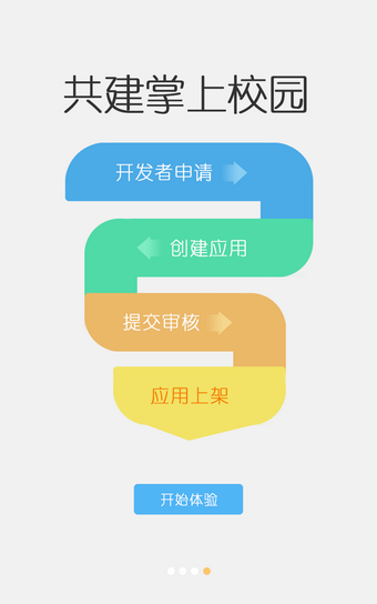 交大软件