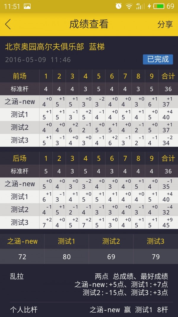 超级记账本软件