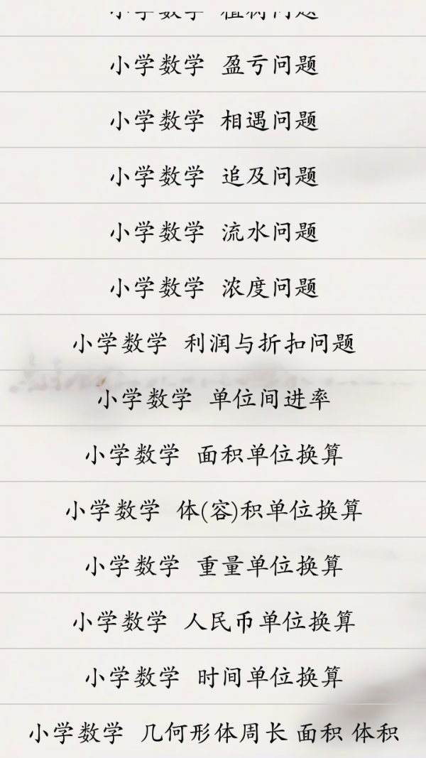 数学重点考点合集软件