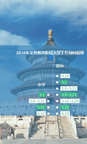 北京市信访软件