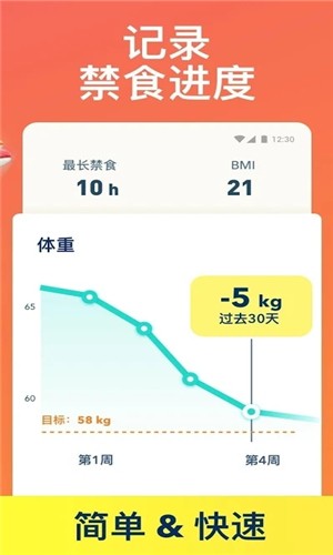 断食追踪软件
