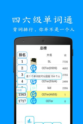 四六级真题库软件