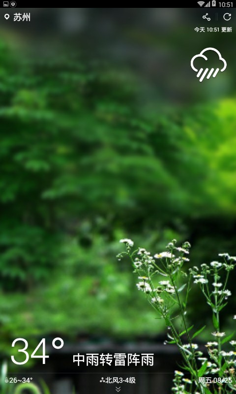 天气小管家软件