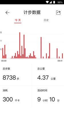 Corona天气软件