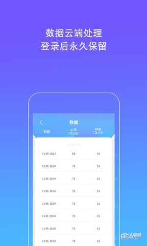 Kiwi人脸心率检测仪软件