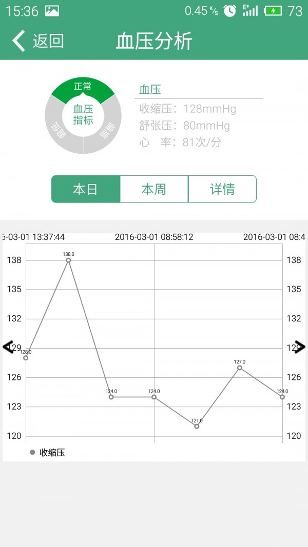 中国保健网