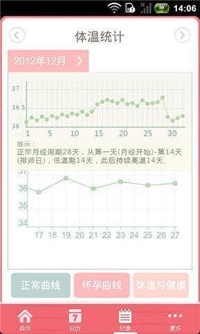 经期管理助手