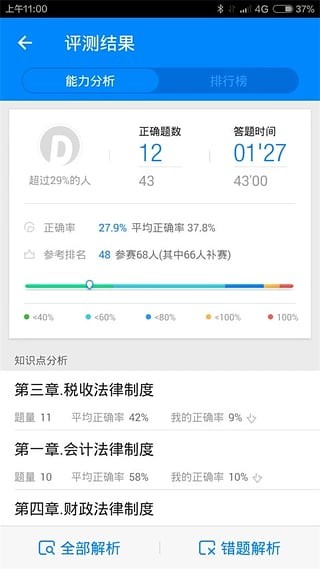 91UP公务员考试