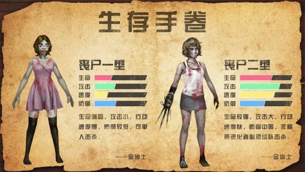 明日守望者
