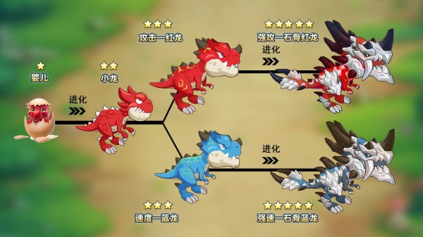 疯狂原始人