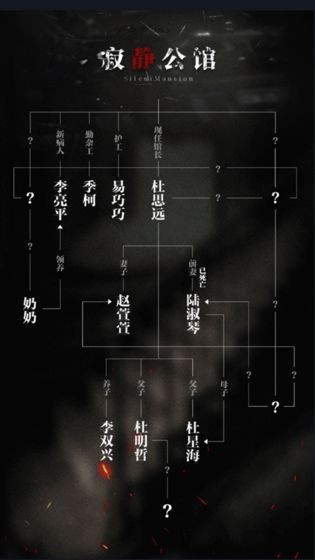 数独密室奇想夜物语手游